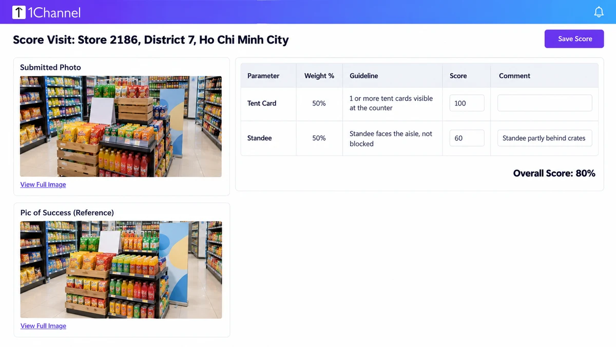 Desktop screenshot of the 1Channel Score Visit screen for a District 7 Ho Chi Minh City store, comparing a submitted display photo with the picture of success and scoring tent card and standee parameters