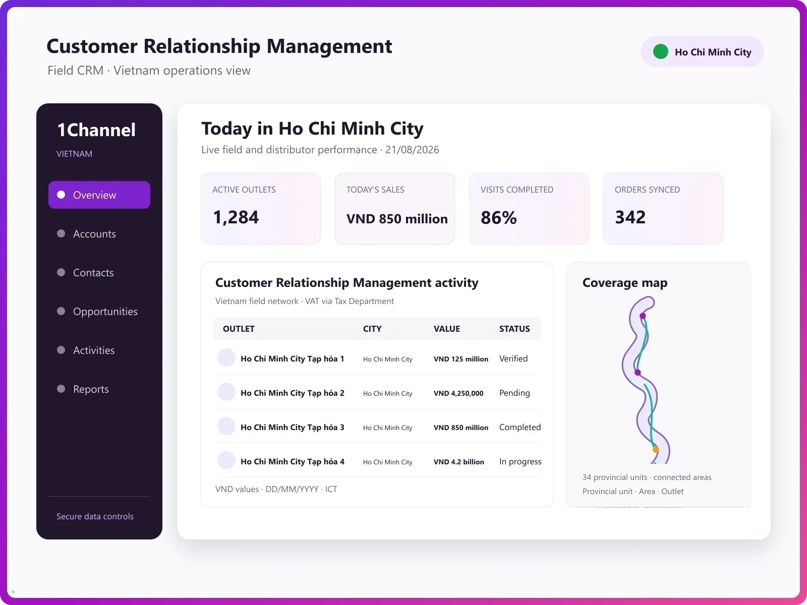 1Channel CRM software dashboard overview for Vietnamese distributors