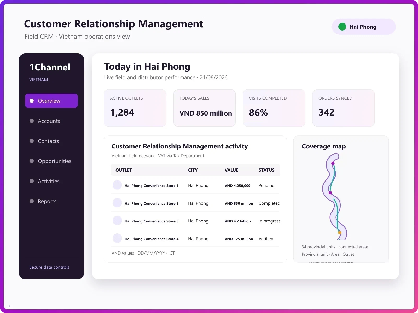 1Channel CRM Software dashboard for Vietnamese distributors and field teams