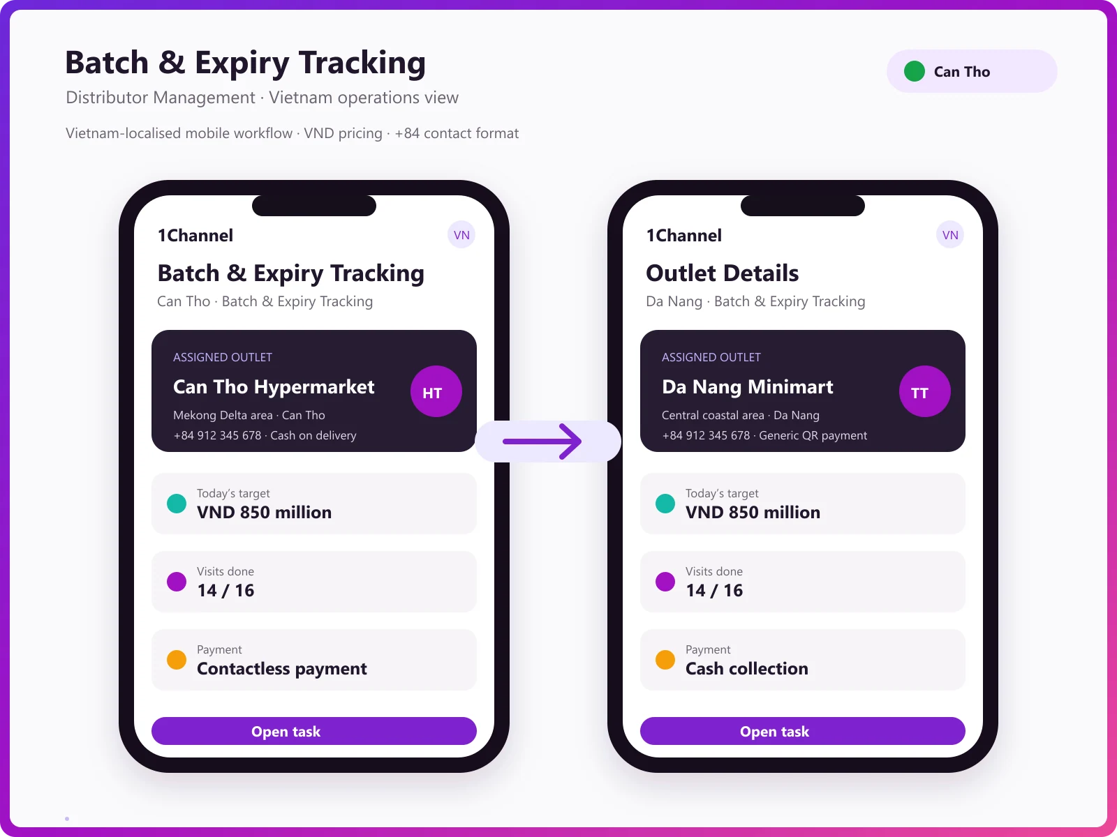Batch management mobile app showing batch-level inventory, expiry dates, and stock allocation status