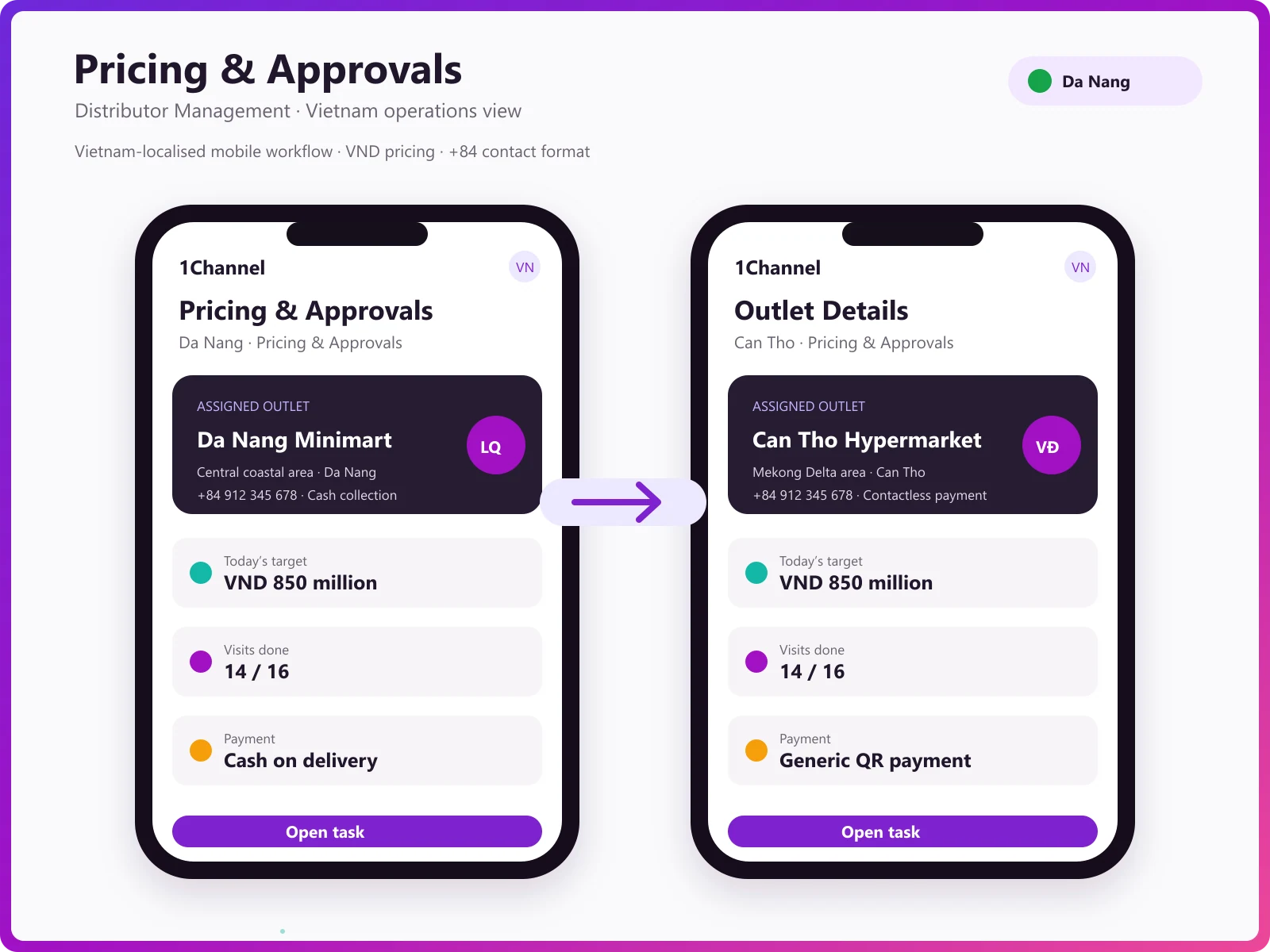 Pricing management software mobile app showing price list configuration and order pricing application