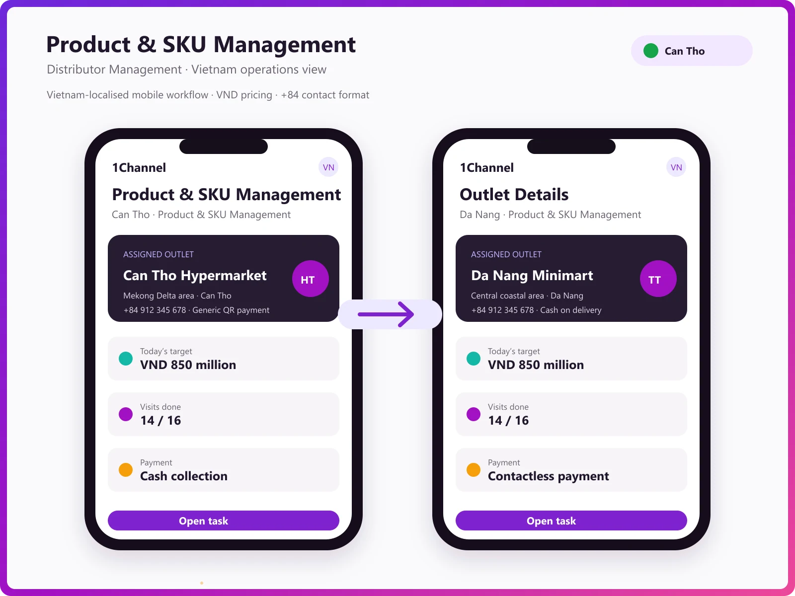 Product catalogue management dashboard showing SKU hierarchy, UOM configuration, and product master
