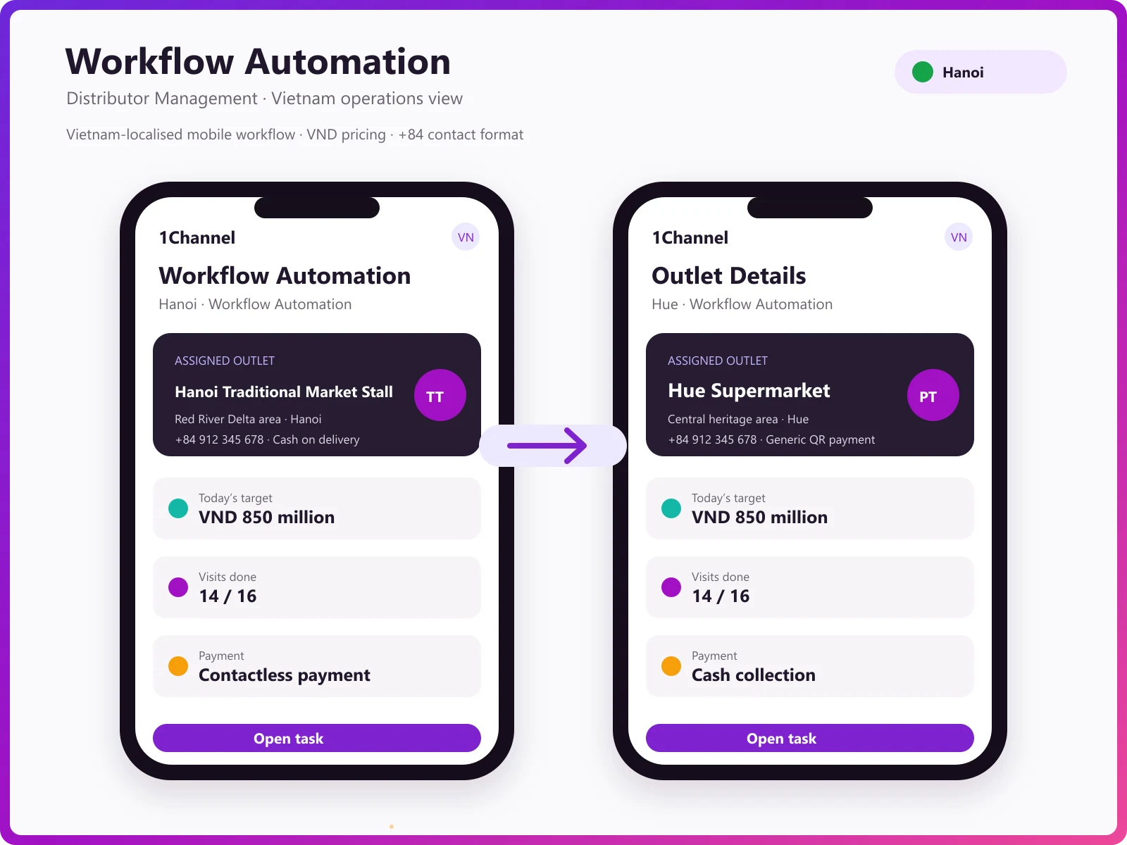 Workflow automation mobile app showing a Pending Action queue, credit-limit override requests and approval status for a Vietnam field team