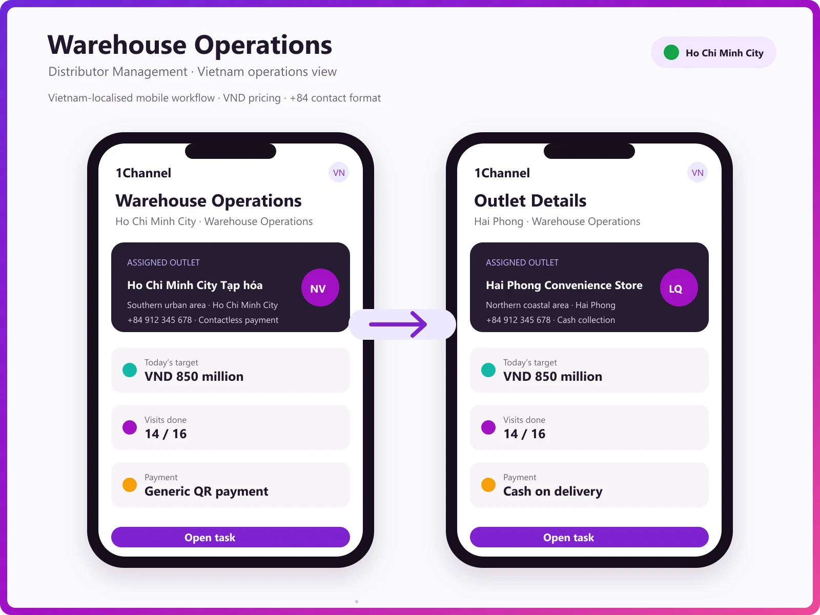 Warehouse management mobile app showing inventory movement, GRN processing, and replenishment status