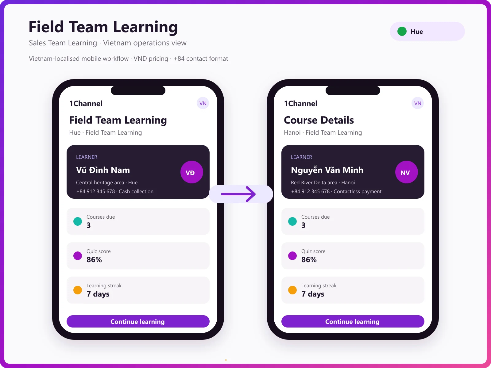 LMS mobile app for Vietnamese field sales team training