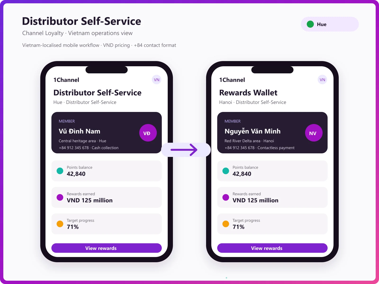 Web portal QR code management and invoice approval workflow