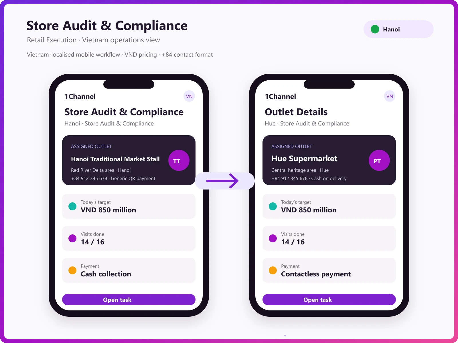 Audit task completion and outlet visit tracking with exception flags on the 1Channel mobile app