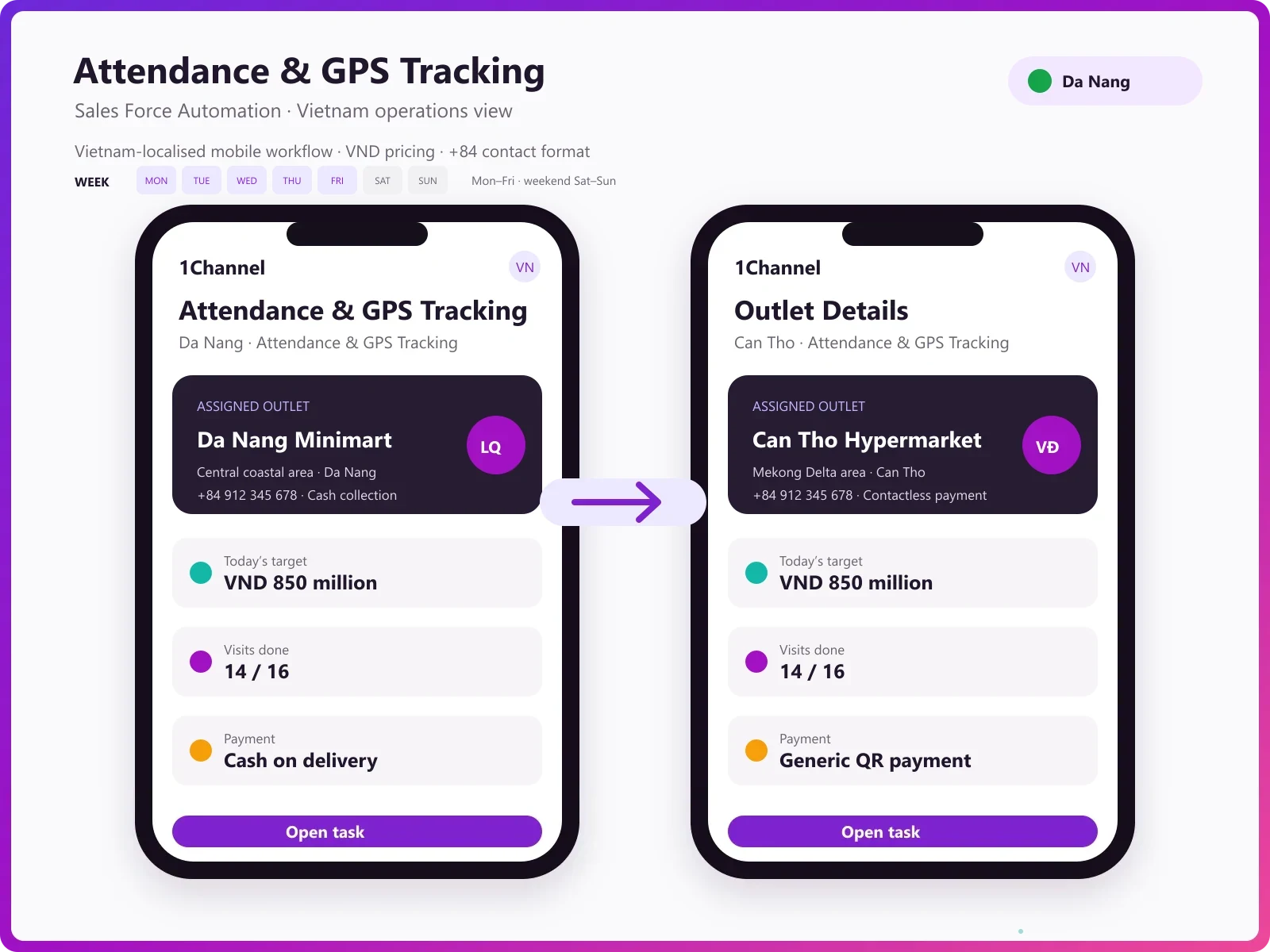 Attendance record showing GPS location and geofence status