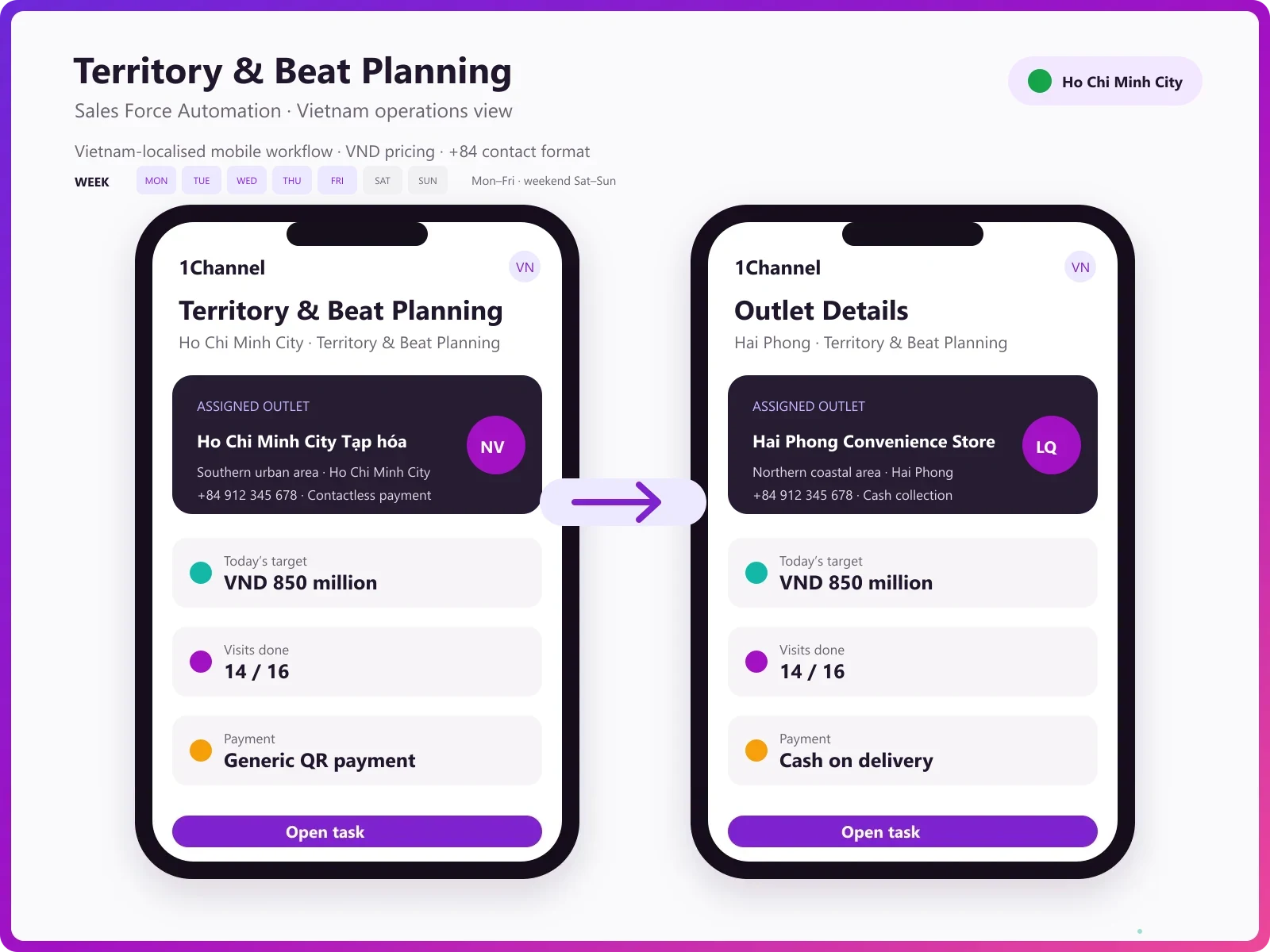 Mobile app creating a new store record with format, territory and beat assignment