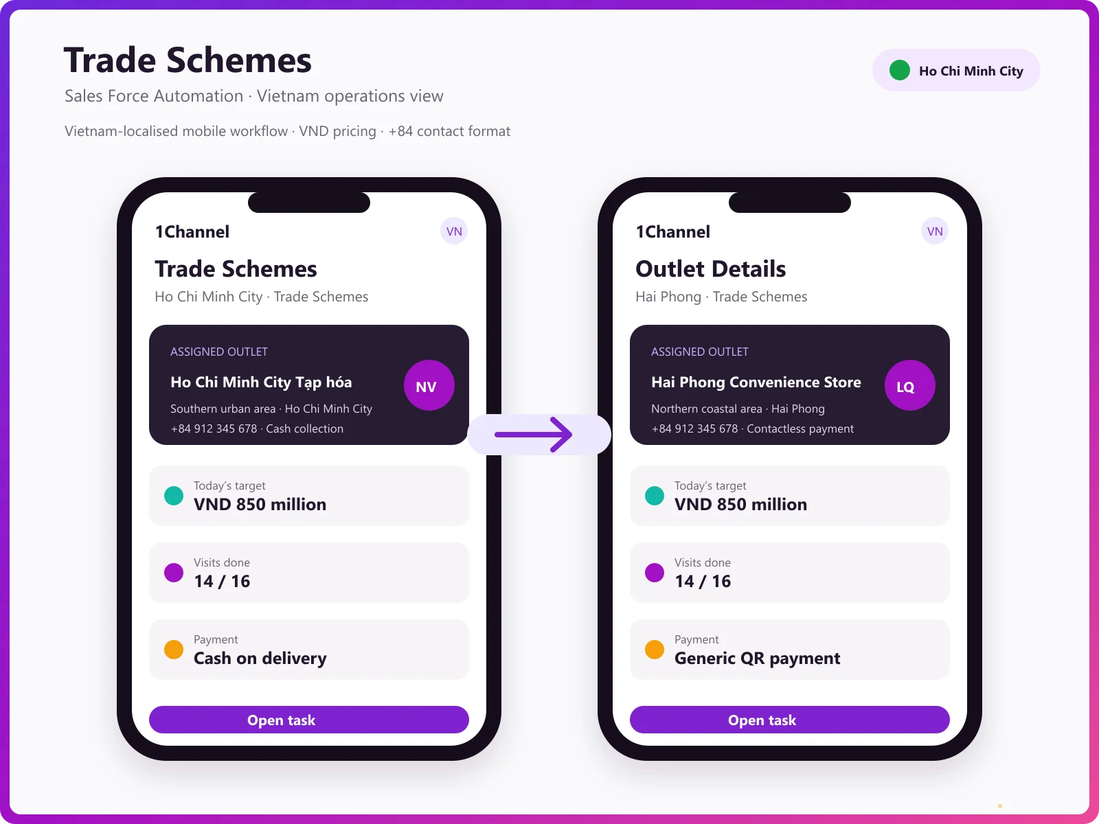 Mobile app showing active trade schemes and scheme conditions during an outlet visit