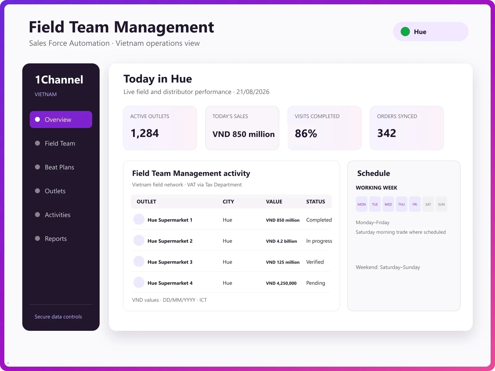 SFA admin dashboard with user management and organisation tree