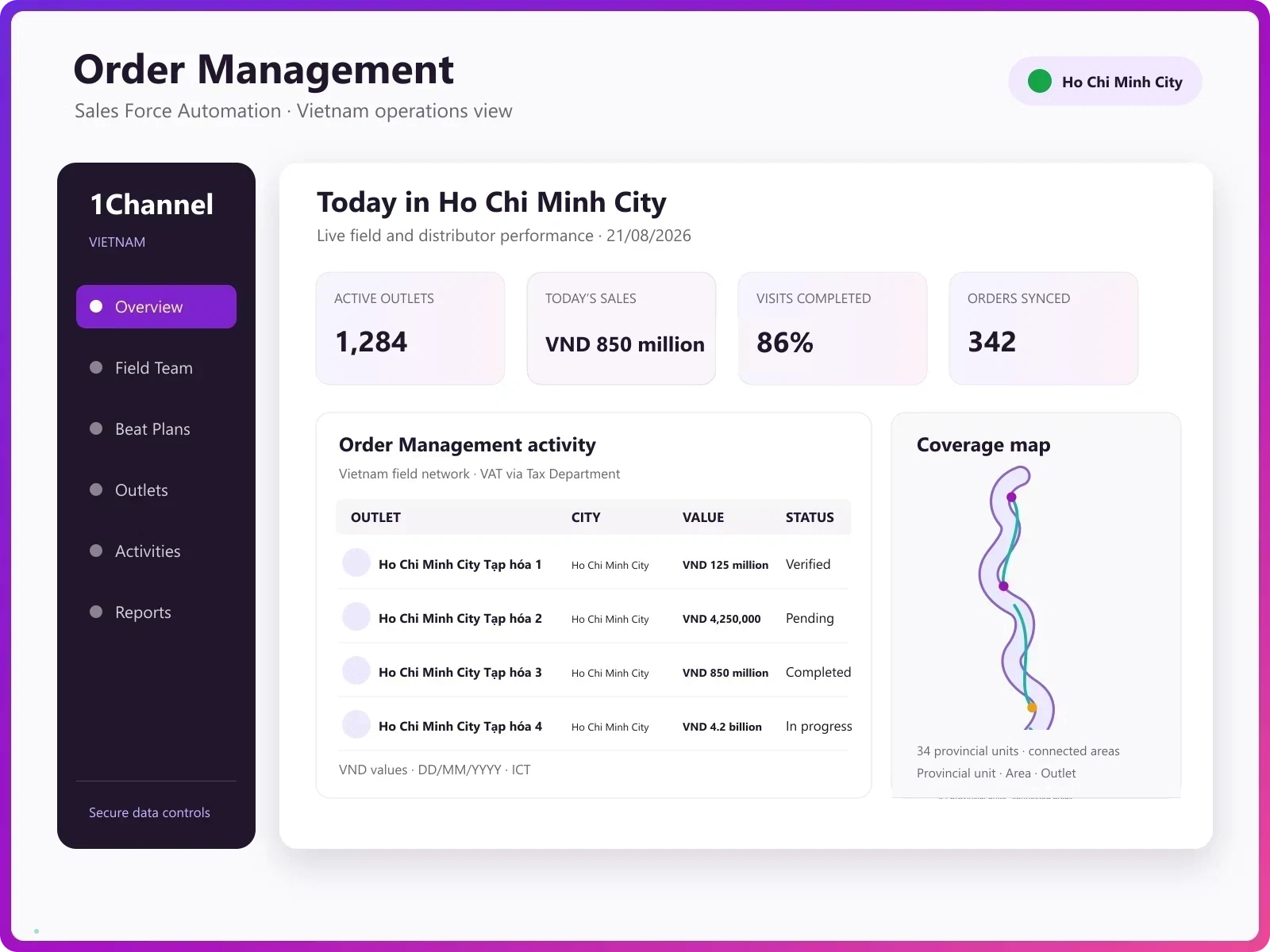 SFA admin sales order management and analytics report