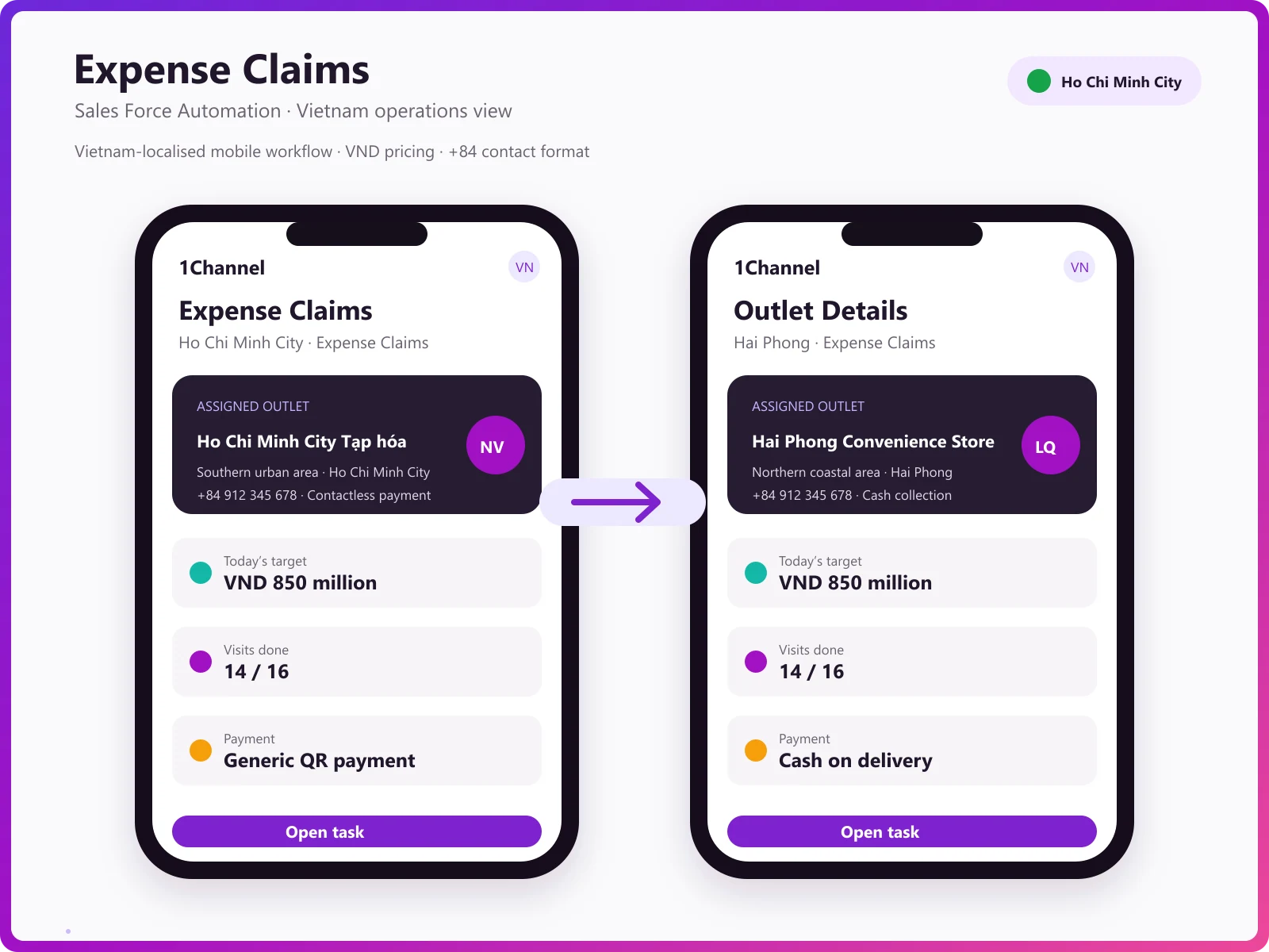 SFA mobile app expense claim and work summary